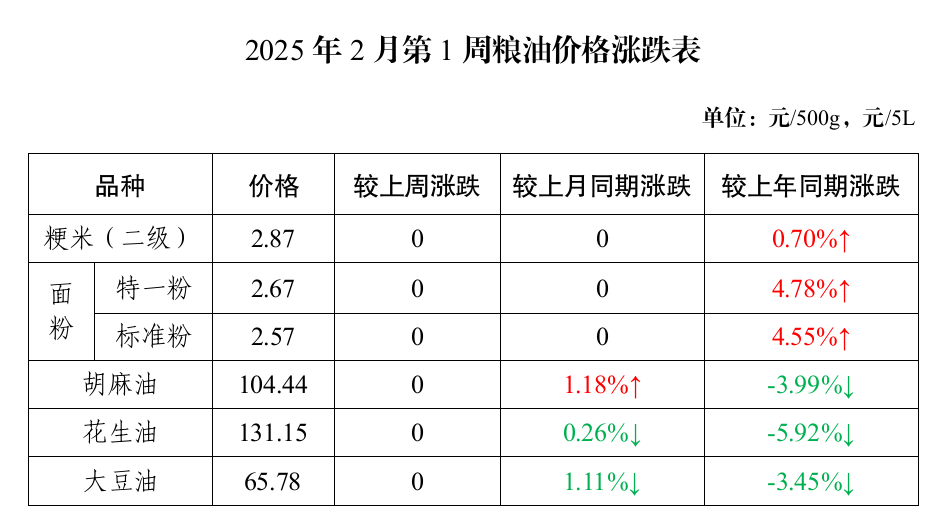 必赢门户网站