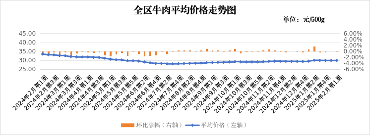 必赢门户网站