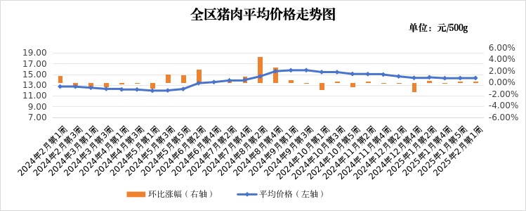 必赢门户网站