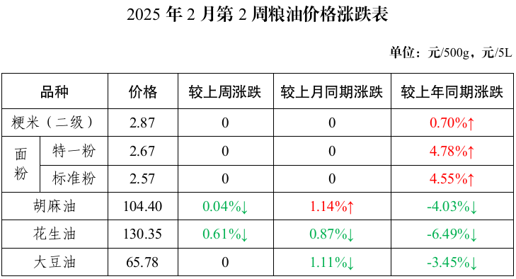 必赢门户网站