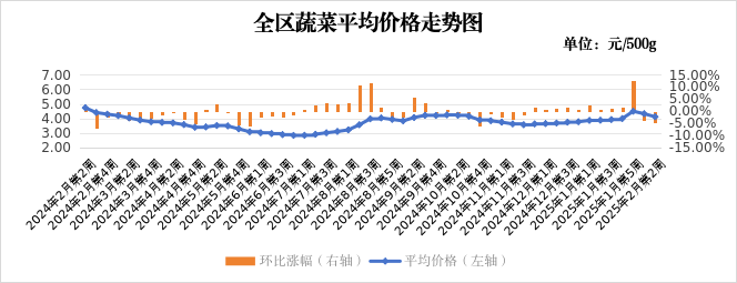 必赢门户网站