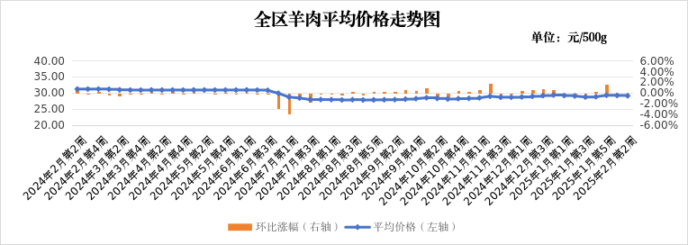 必赢门户网站