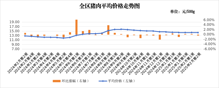 必赢门户网站