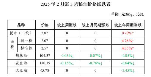 必赢门户网站