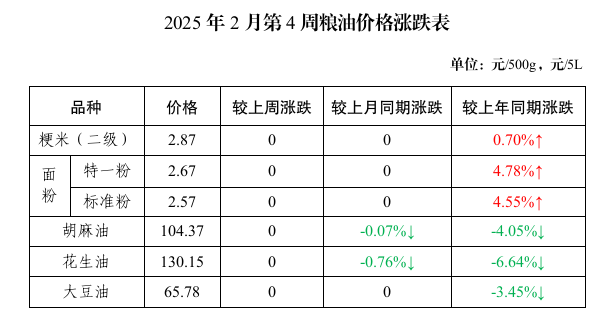 必赢门户网站