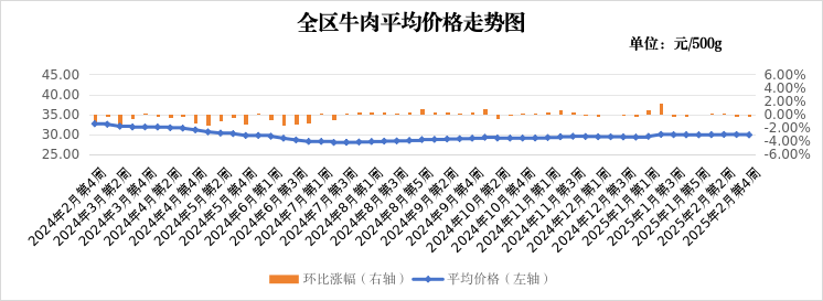 必赢门户网站