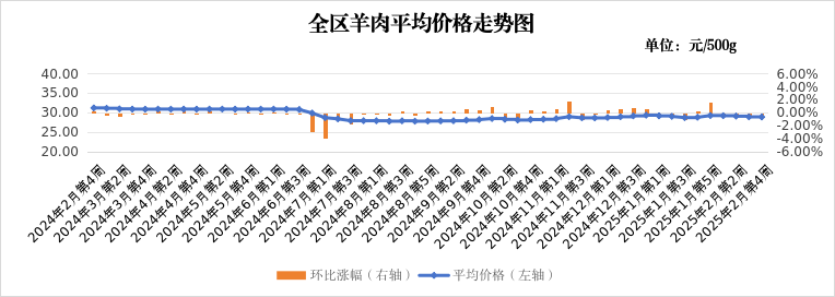 必赢门户网站