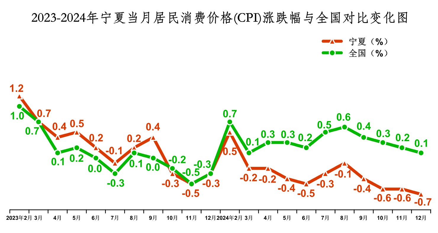 必赢门户网站