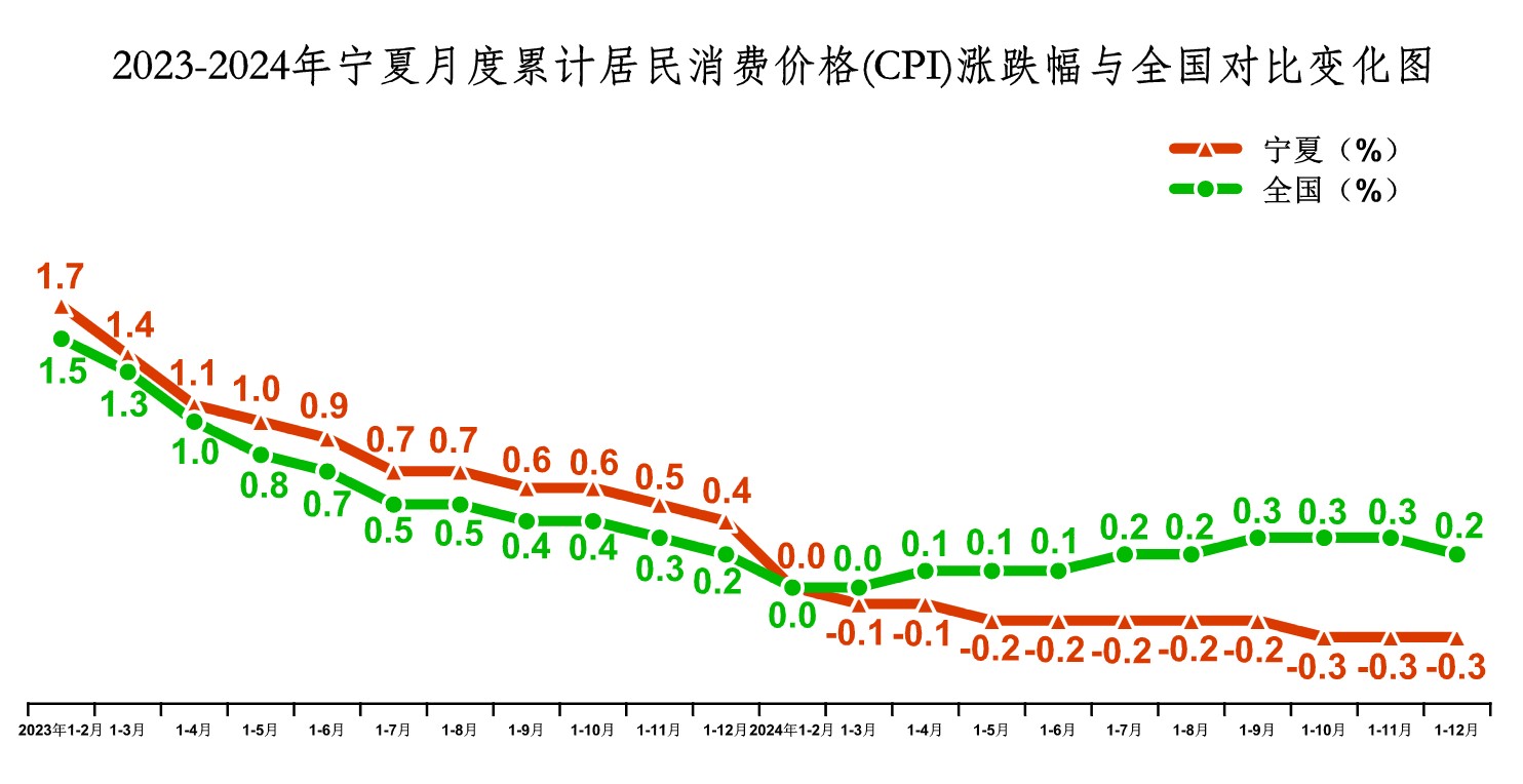 必赢门户网站