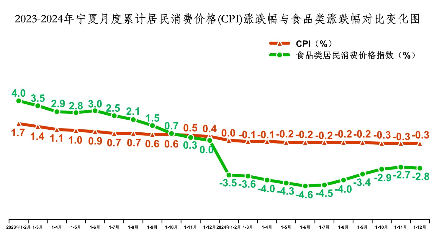 必赢门户网站