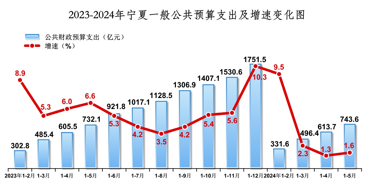 必赢门户网站