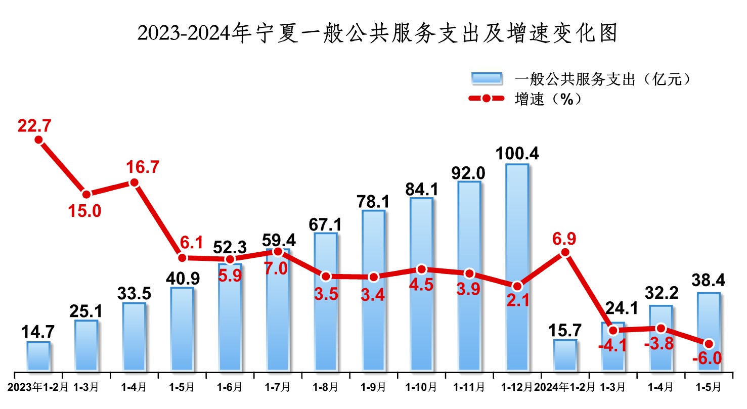 必赢门户网站