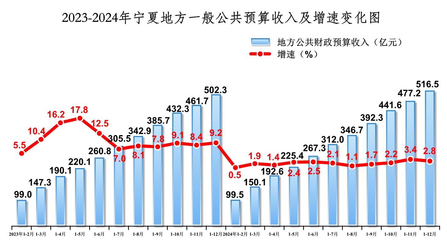 必赢门户网站