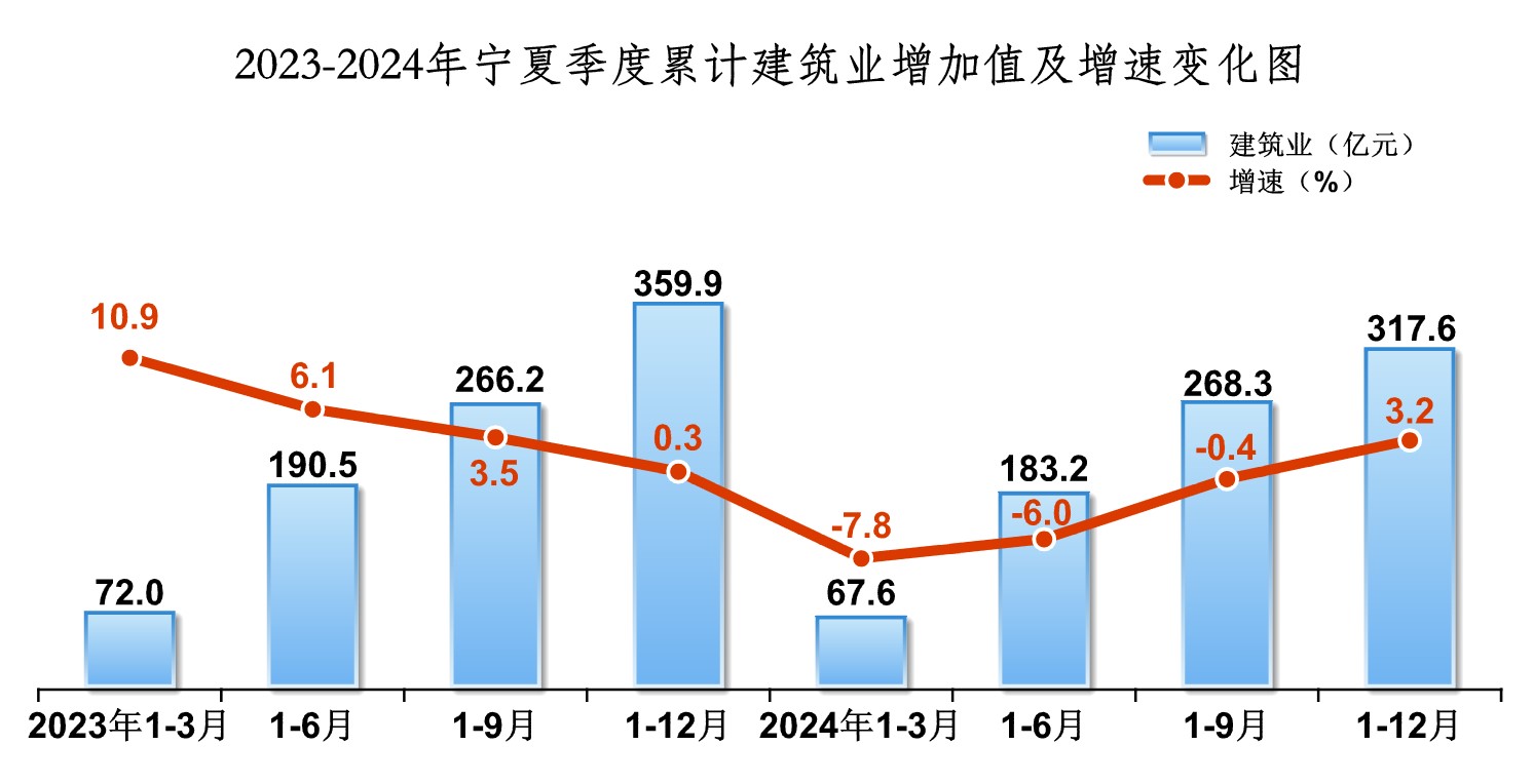 必赢门户网站