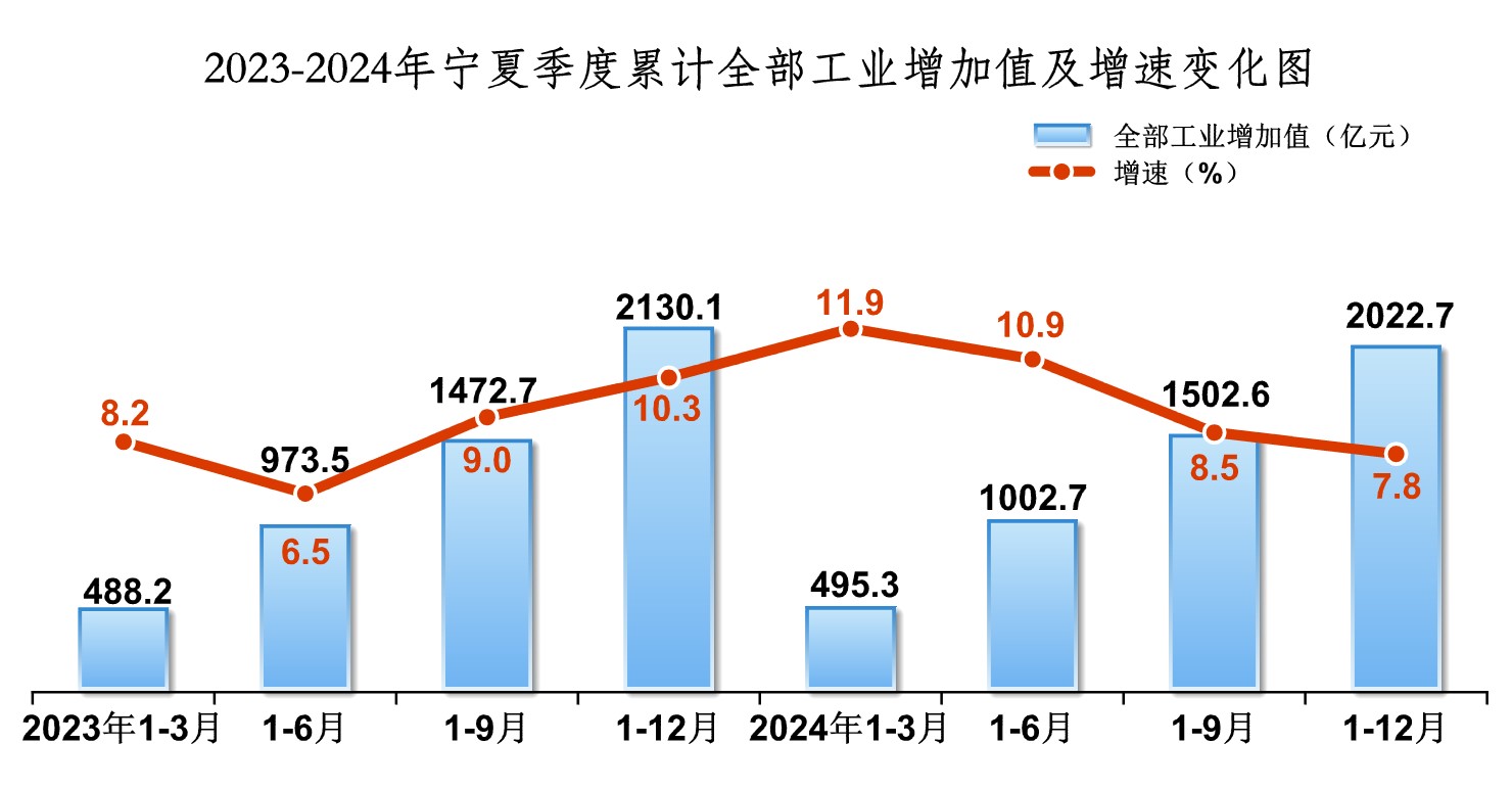 必赢门户网站