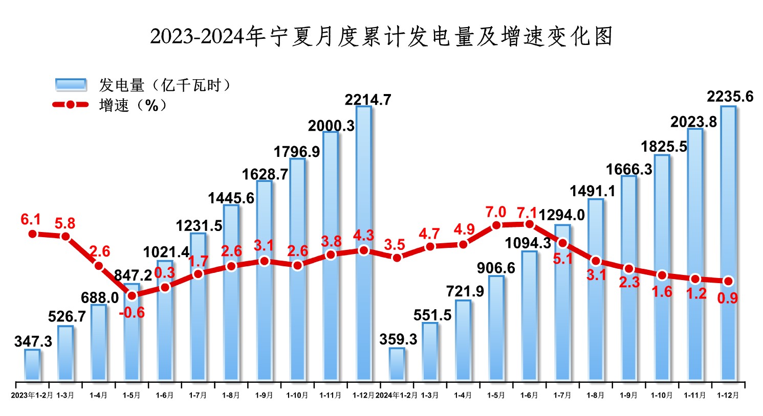 必赢门户网站