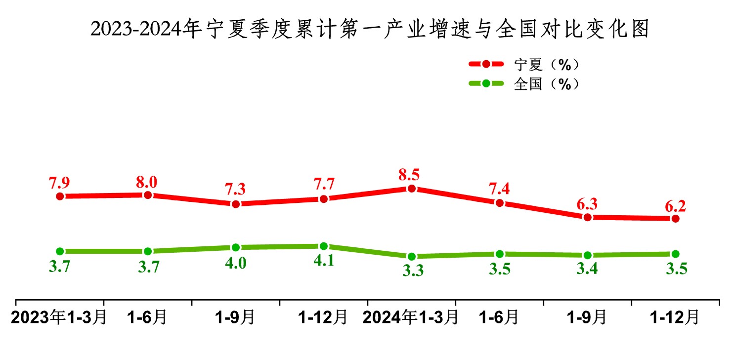 必赢门户网站