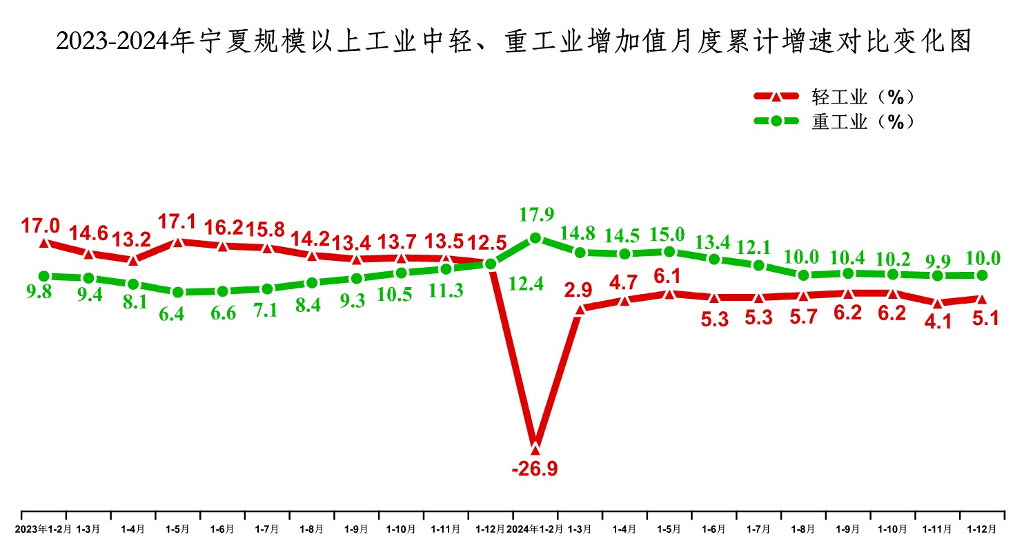 必赢门户网站