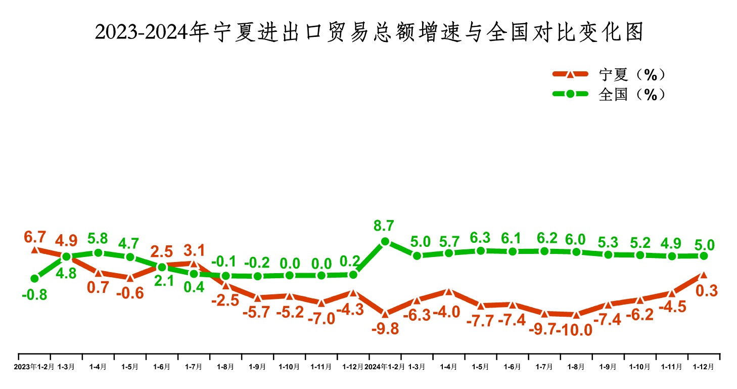 必赢门户网站