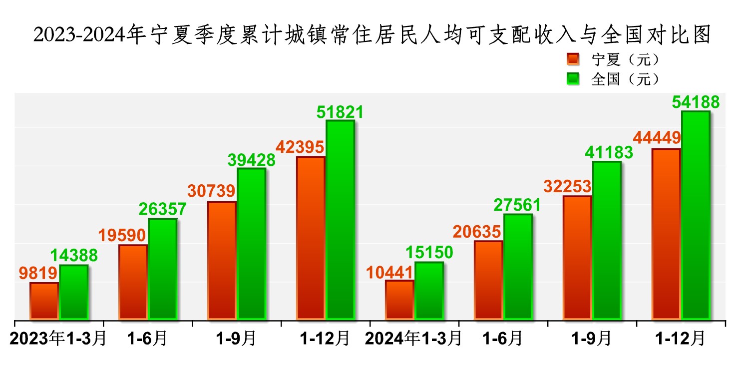 必赢门户网站